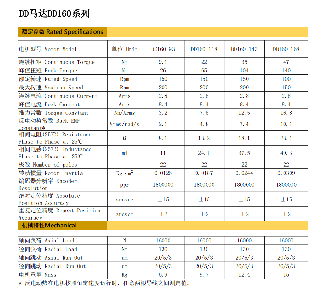 DD160-L基本參數(shù)規(guī)格_00.png