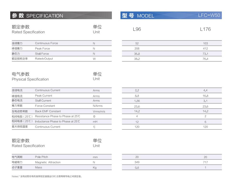 1_AISTEC直驅(qū)手冊(cè)2021版_27_00(1).png