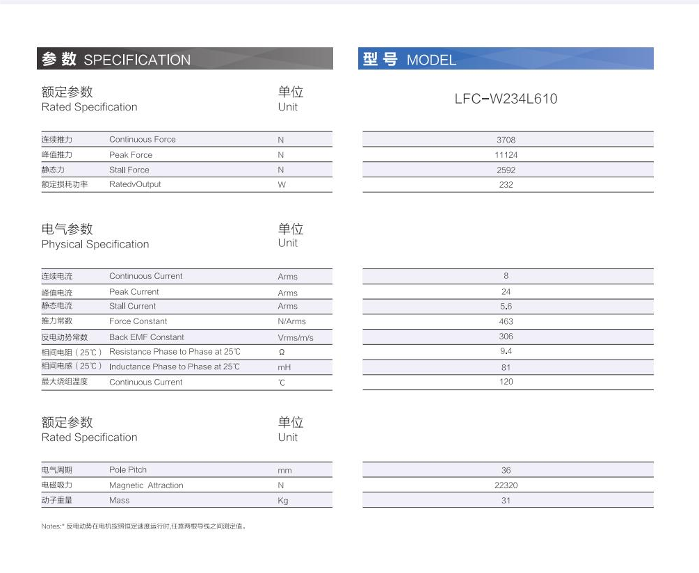 1_AISTEC直驅(qū)手冊(cè)2021版_36_00(1).png