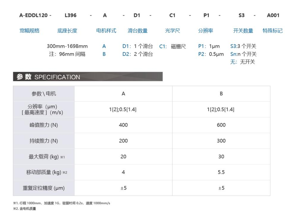 奧茵紳產(chǎn)品手冊(cè)2023_35_00(1)(1).png