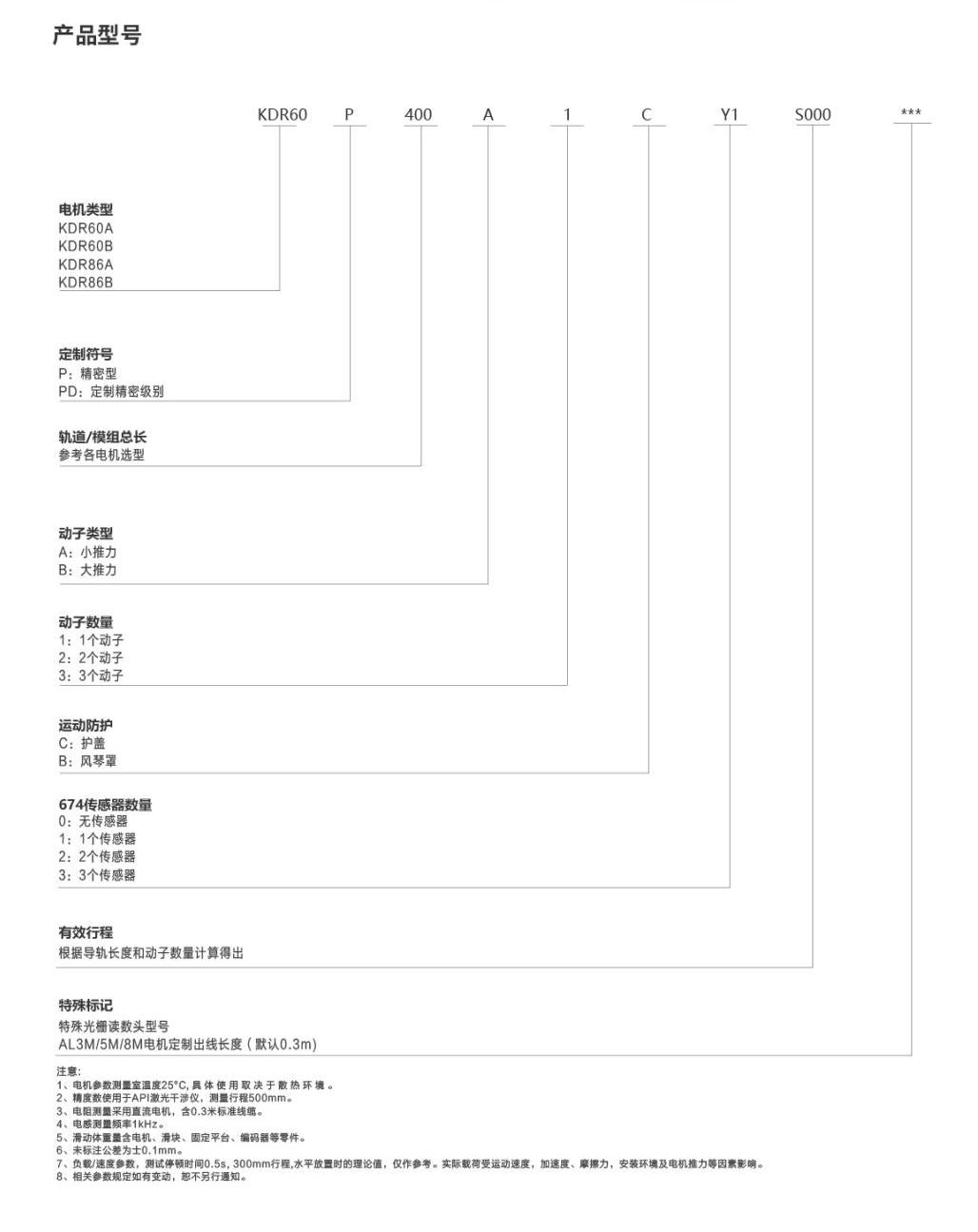 奧茵紳產(chǎn)品手冊2023_55_00(1).jpg