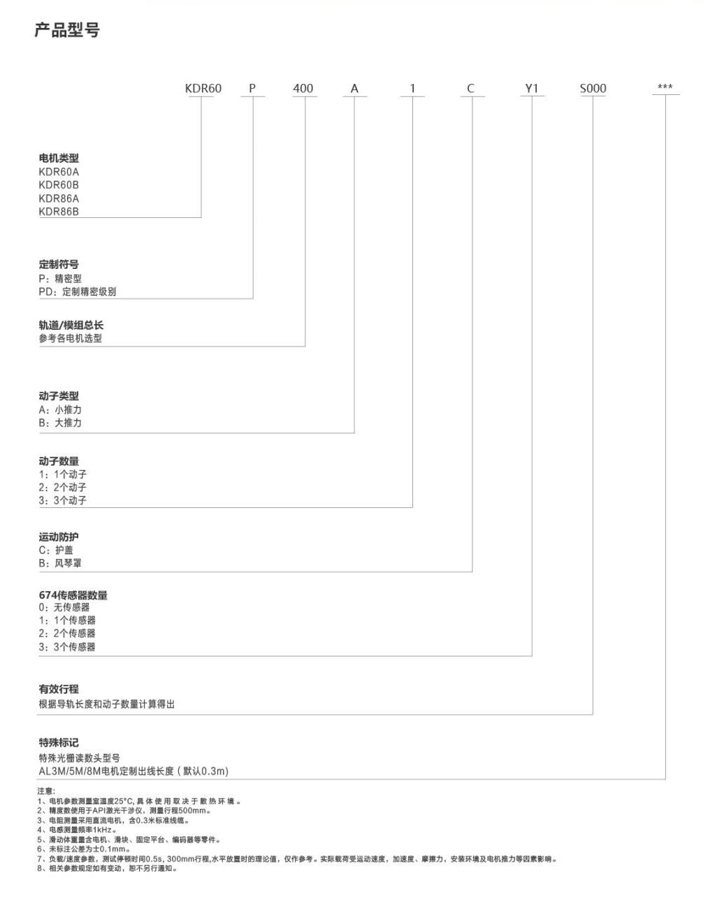 奧茵紳產(chǎn)品手冊2023_55_00(3).jpg