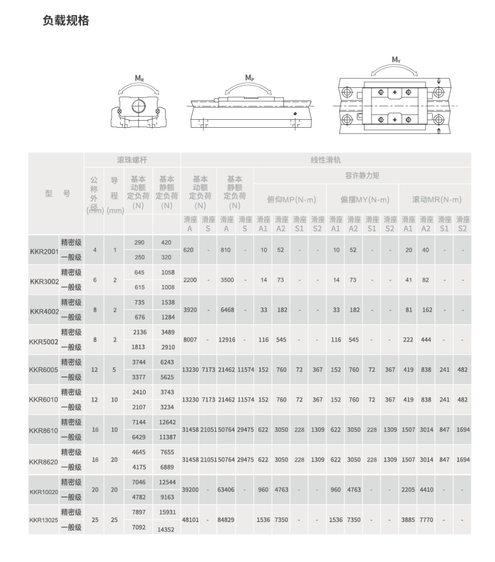 奧茵紳產(chǎn)品手冊(cè)2023_60_00(2).png